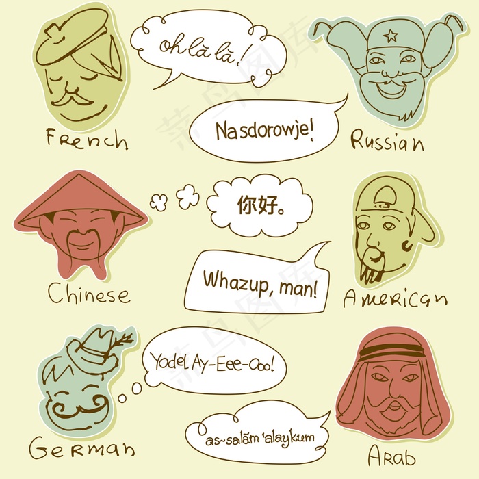 来自世界各地不同民族刻板印象手绘涂...eps,ai矢量模版下载