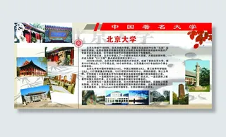 北京大学展板
