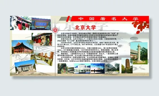 北京大学展板 北京大学展板