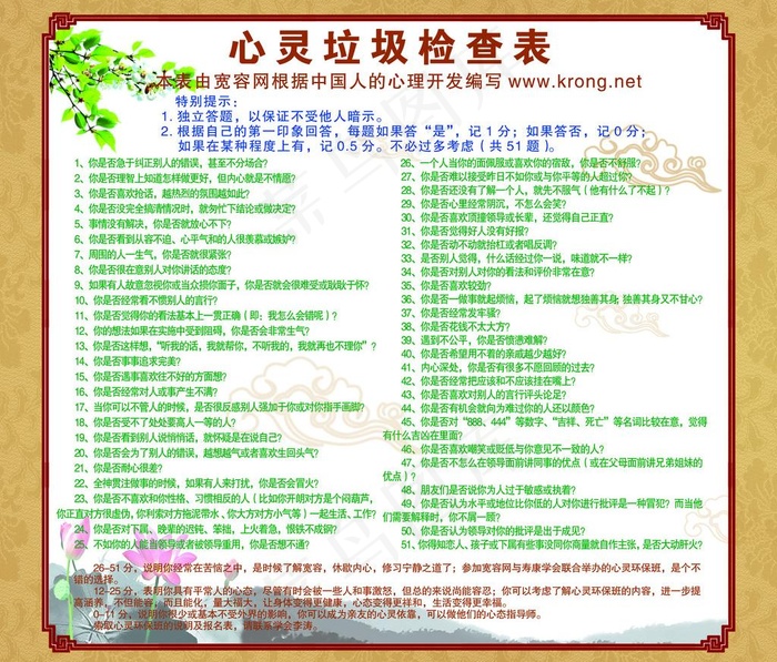 心里垃圾检查表图片(4677X4252(DPI:72))psd模版下载