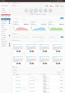 Pannonia网站管理面板