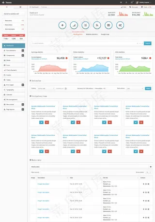 Pannonia网站管理面板