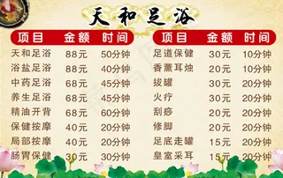 足浴台签价目表