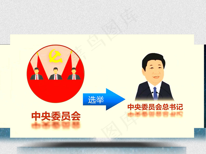2018两会视频素材