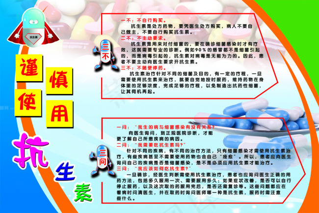 谨慎使用抗生素(4252X2835(DPI:72))psd模版下载
