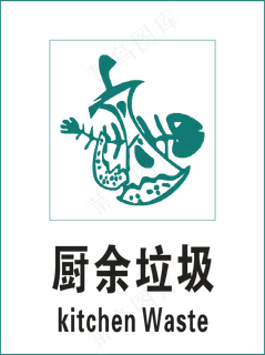 厨余垃圾标示,免抠元素 厨余垃圾标示,免抠元素