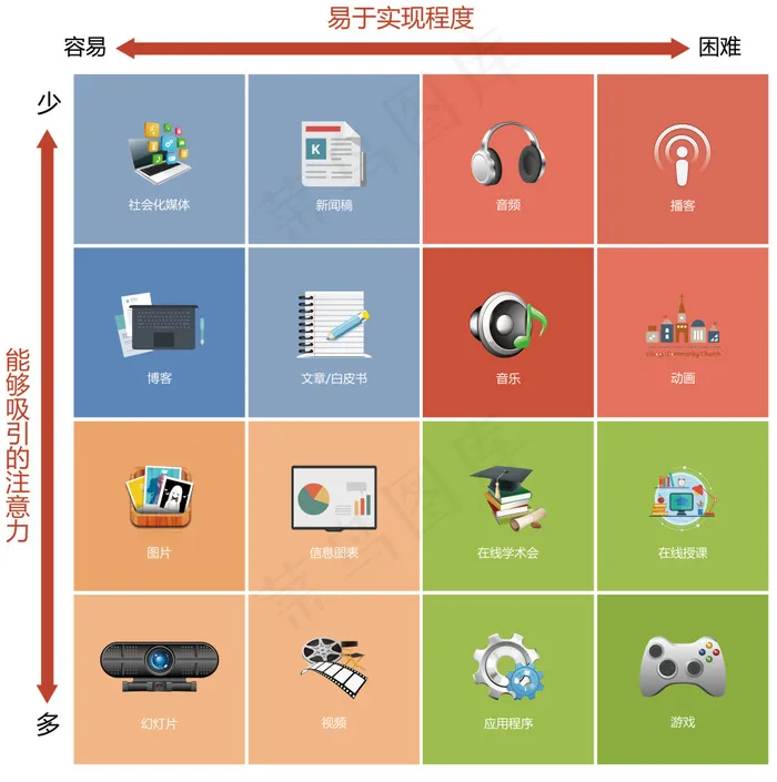 媒体矩阵psd模版下载