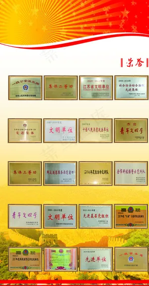 荣誉府苑派出所展板图片