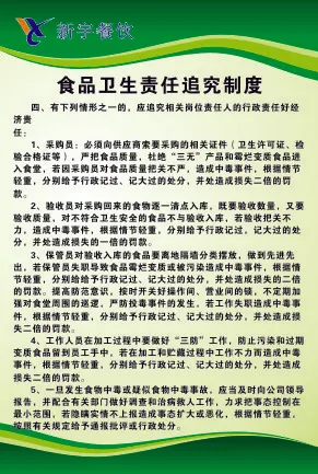 食品卫生责任追究制度cdr矢量模版下载