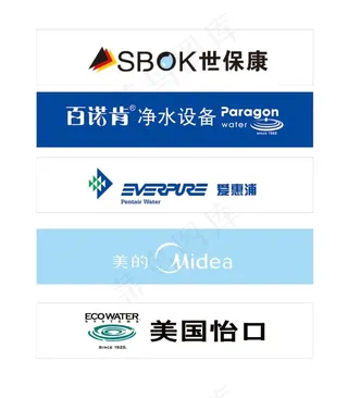 净水器品牌标志