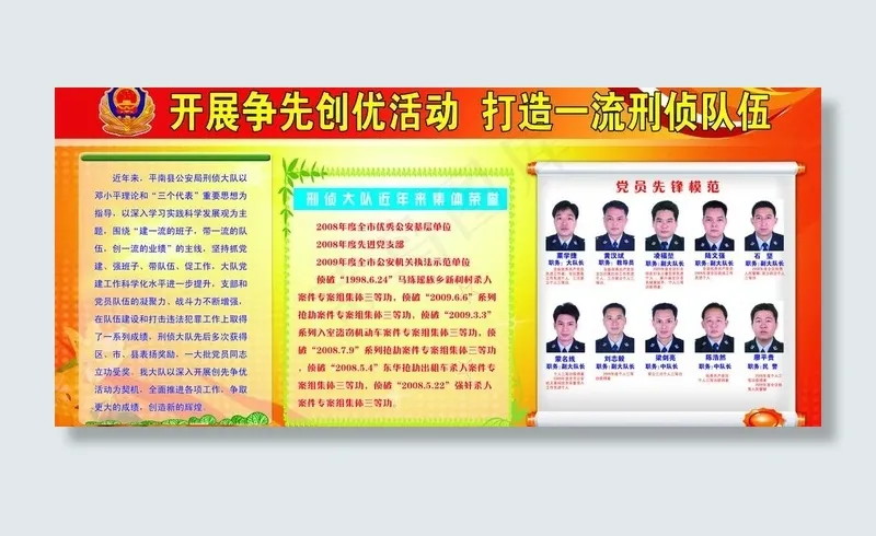 创新争优活动板报图片(6803X3402(DPI:72))psd模版下载