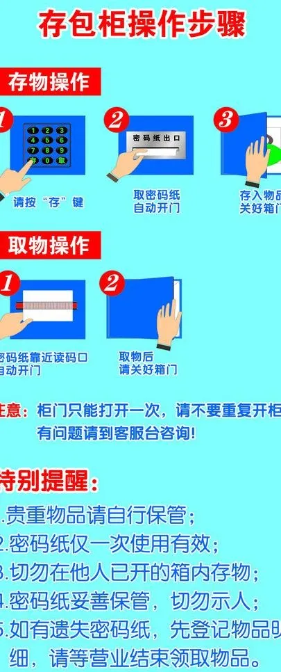 存包柜操作步骤图片psd模版下载