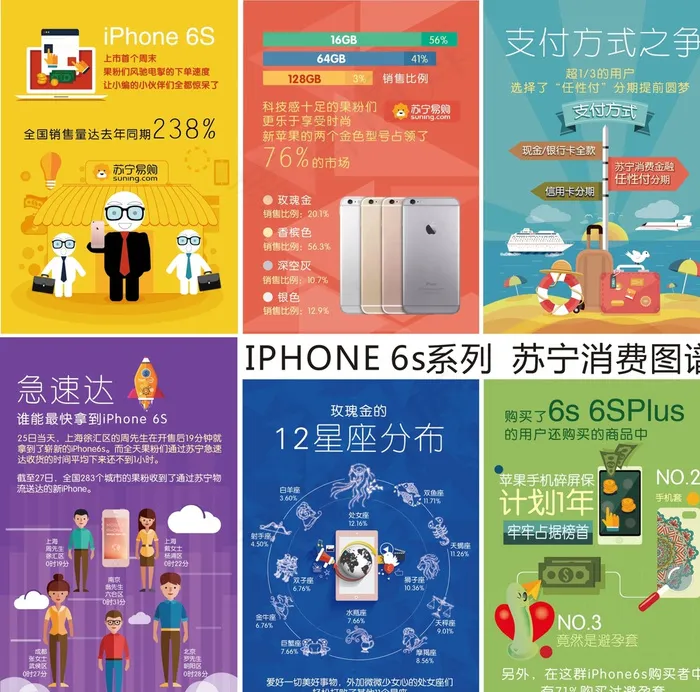 IPHONE6S 购买人群指数图片ai矢量模版下载