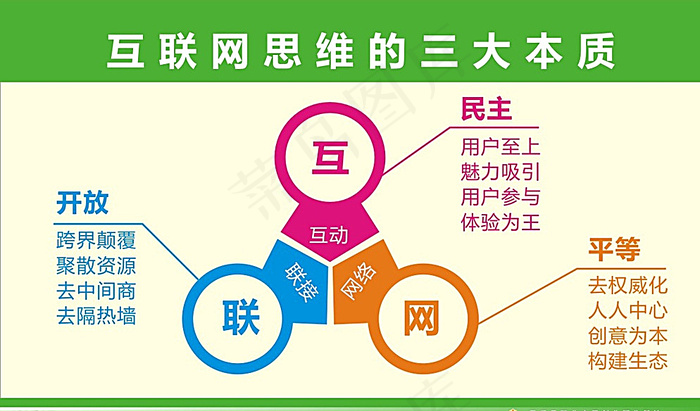 创业培训图片cdr矢量模版下载