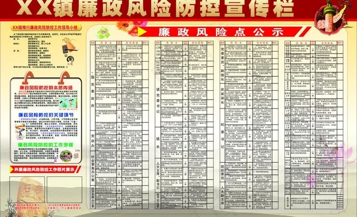 廉政风险防控宣传栏图片cdr矢量模版下载