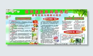 居民健康宣传栏图片