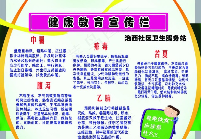 健康教育宣传栏图片psd模版下载