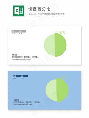 饼图百分比-Excel图表
