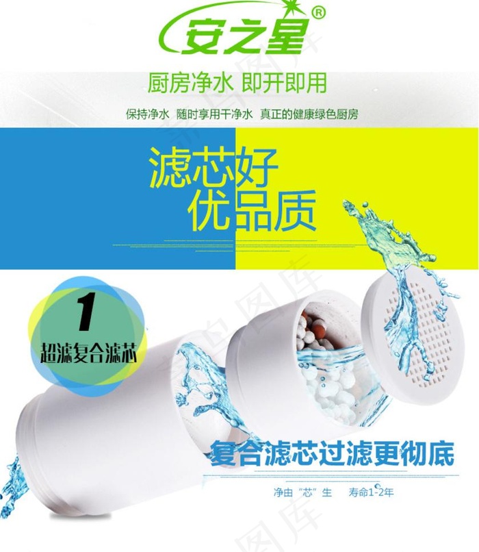 安之星净水器系列海报psd模版下载