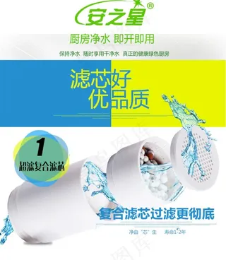 安之星净水器系列海报