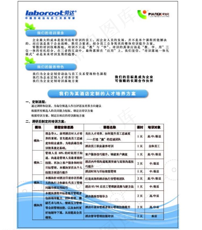 员工培训宣传单页ai矢量模版下载