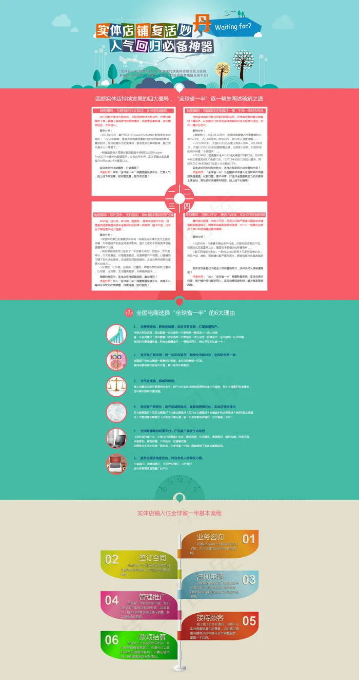 商须知模板下载 招商须知图片下载psd模版下载