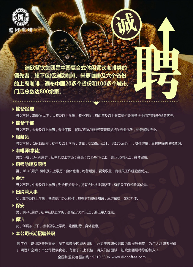 招聘海报psd模版下载