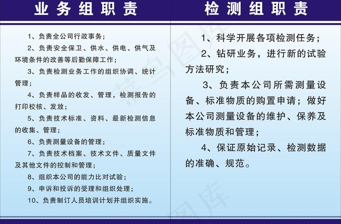 交警制度图片cdr矢量模版下载
