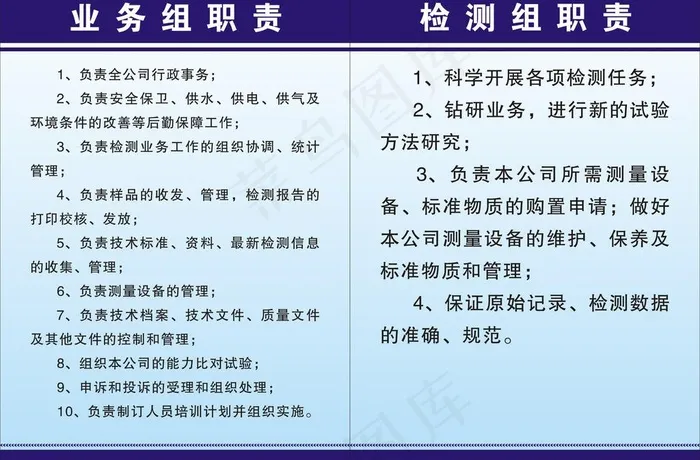 交警制度图片cdr矢量模版下载