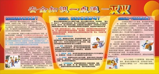 安全知识一点通—灭火cdr矢量模版下载