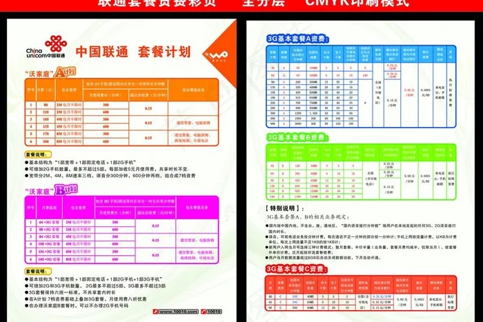 联通套餐图片psd模版下载