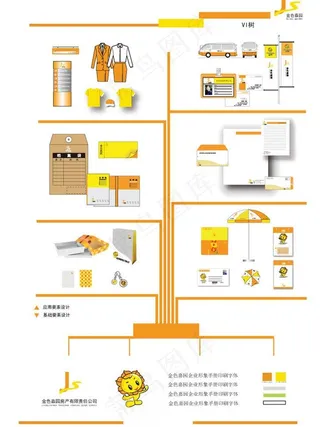 vi设计 vi树图片