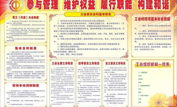 工会制度图片(2400X1200)cdr矢量模版下载