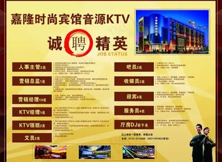 ktv招聘广告图片