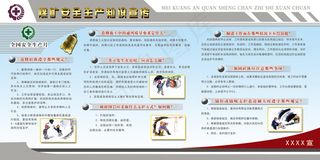煤矿安全生产知识宣传展板