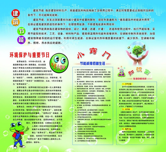 节能知识展板图片psd模版下载