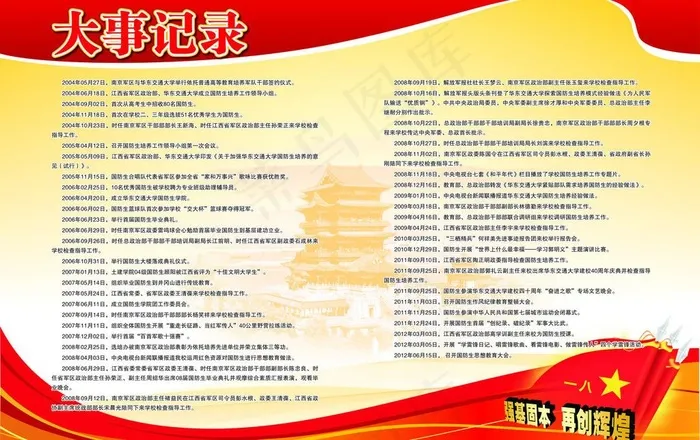 喜庆海报图片cdr矢量模版下载