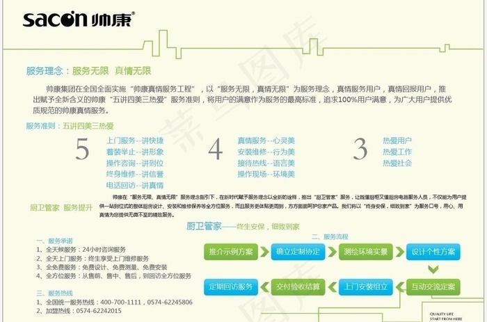 帅康整体厨房服务理念图片eps,ai矢量模版下载