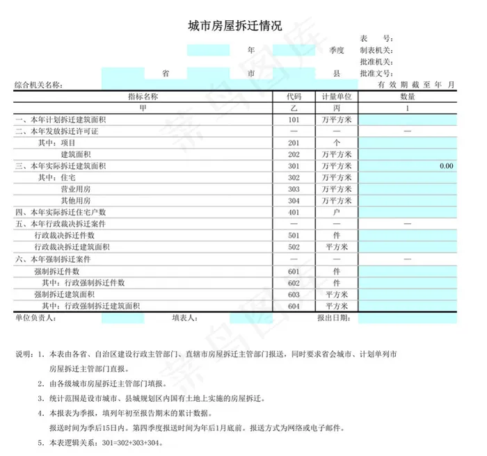 城市房屋拆迁情况
