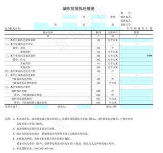 城市房屋拆迁情况