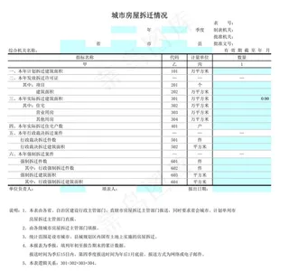 城市房屋拆迁情况