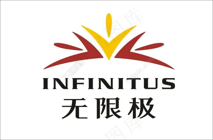 无限极logocdr矢量模版下载