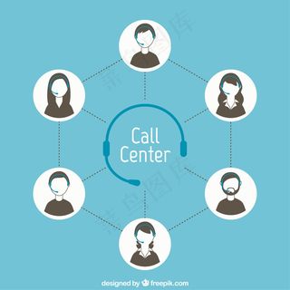 呼叫中心的概念