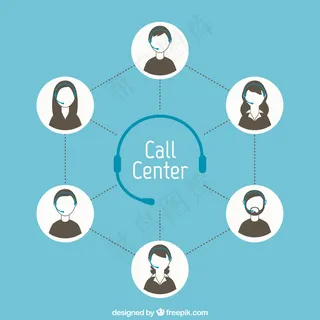 呼叫中心的概念
