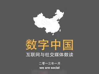 数字看中国ppt模板