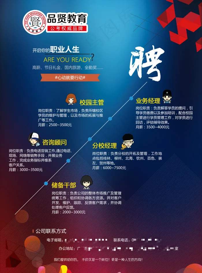 品贤教育招聘传单psd模版下载