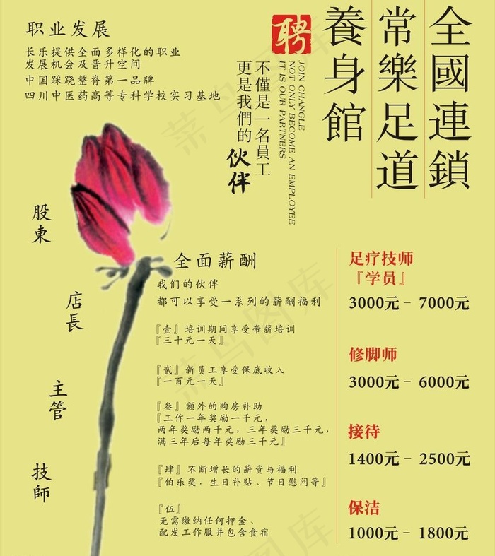 常乐足道养身馆图片cdr矢量模版下载
