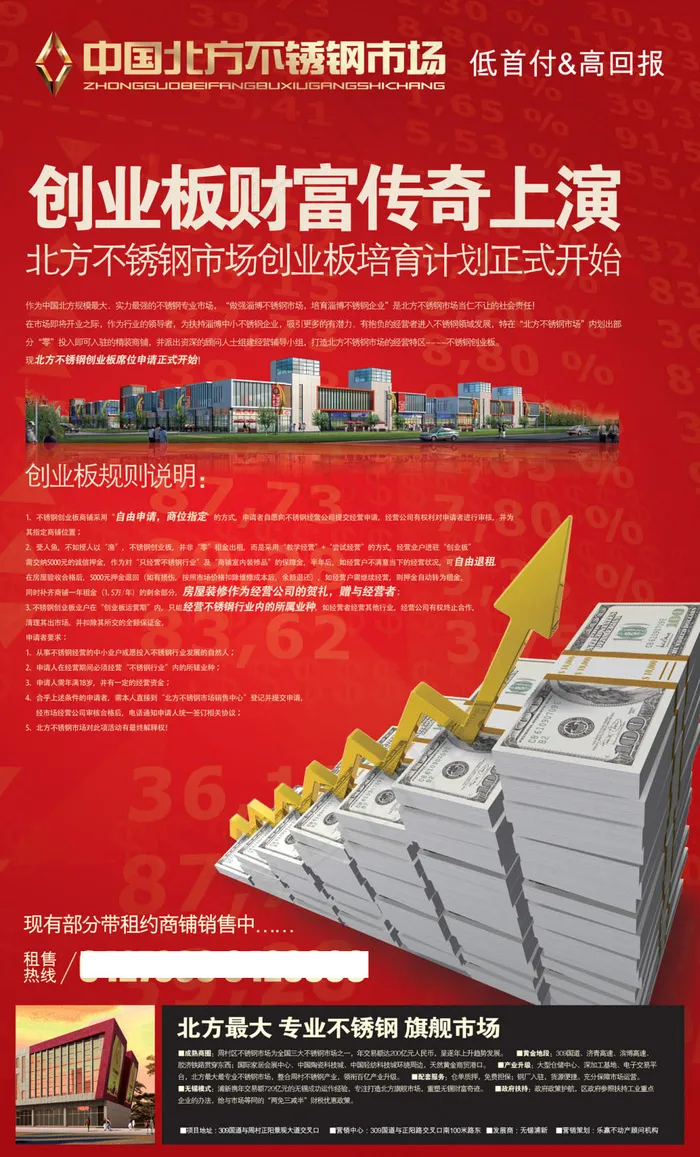 不锈钢市场广告(2694X4451(DPI:297))psd模版下载