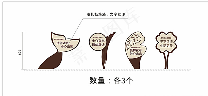 提示牌图片cdr矢量模版下载