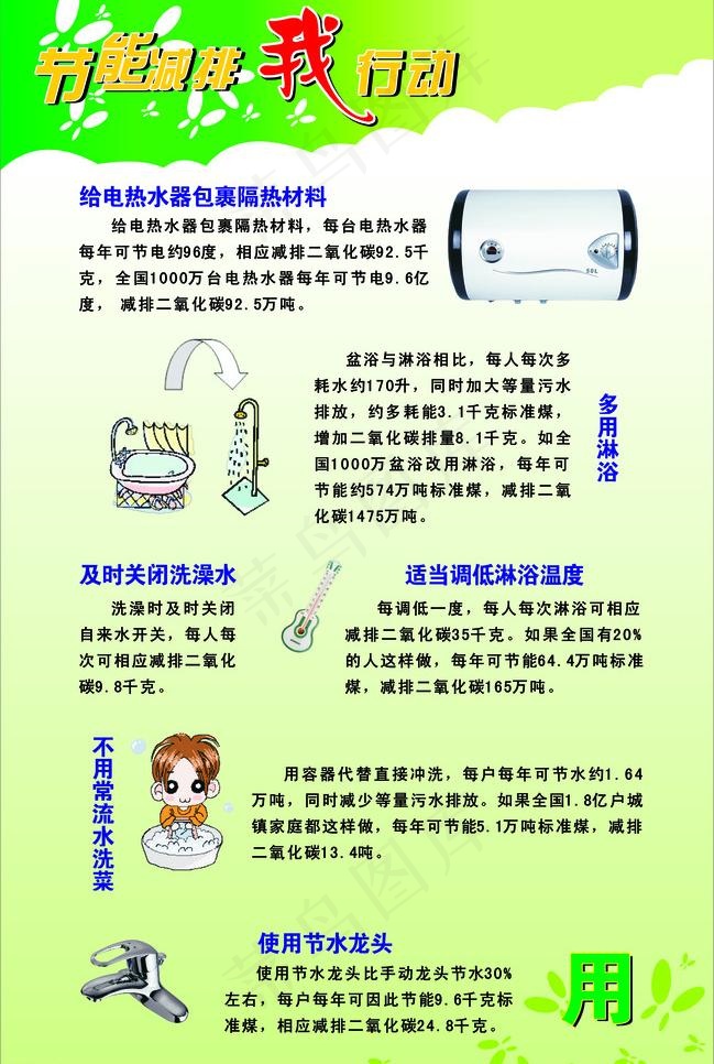 节能减排图片